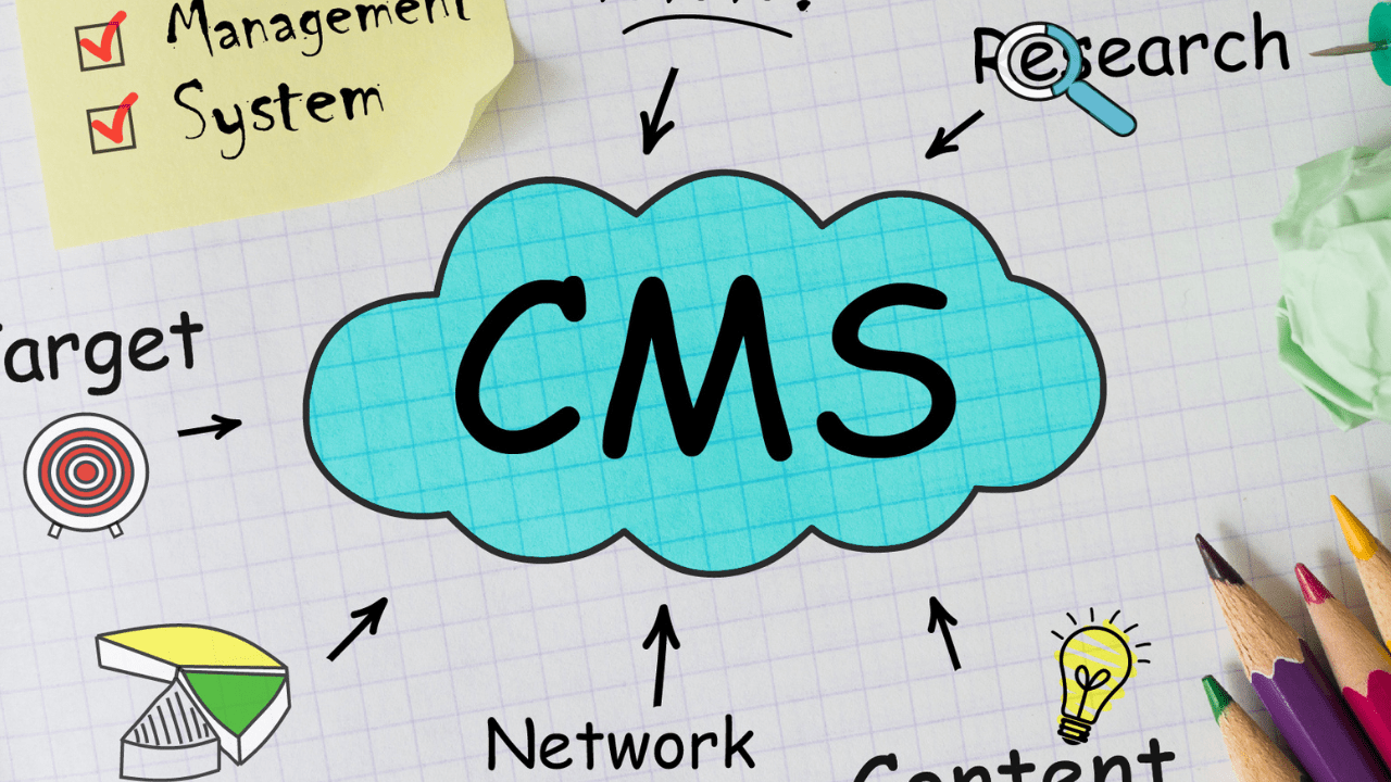 How I Migrated My Blog from Ghost to WordPress