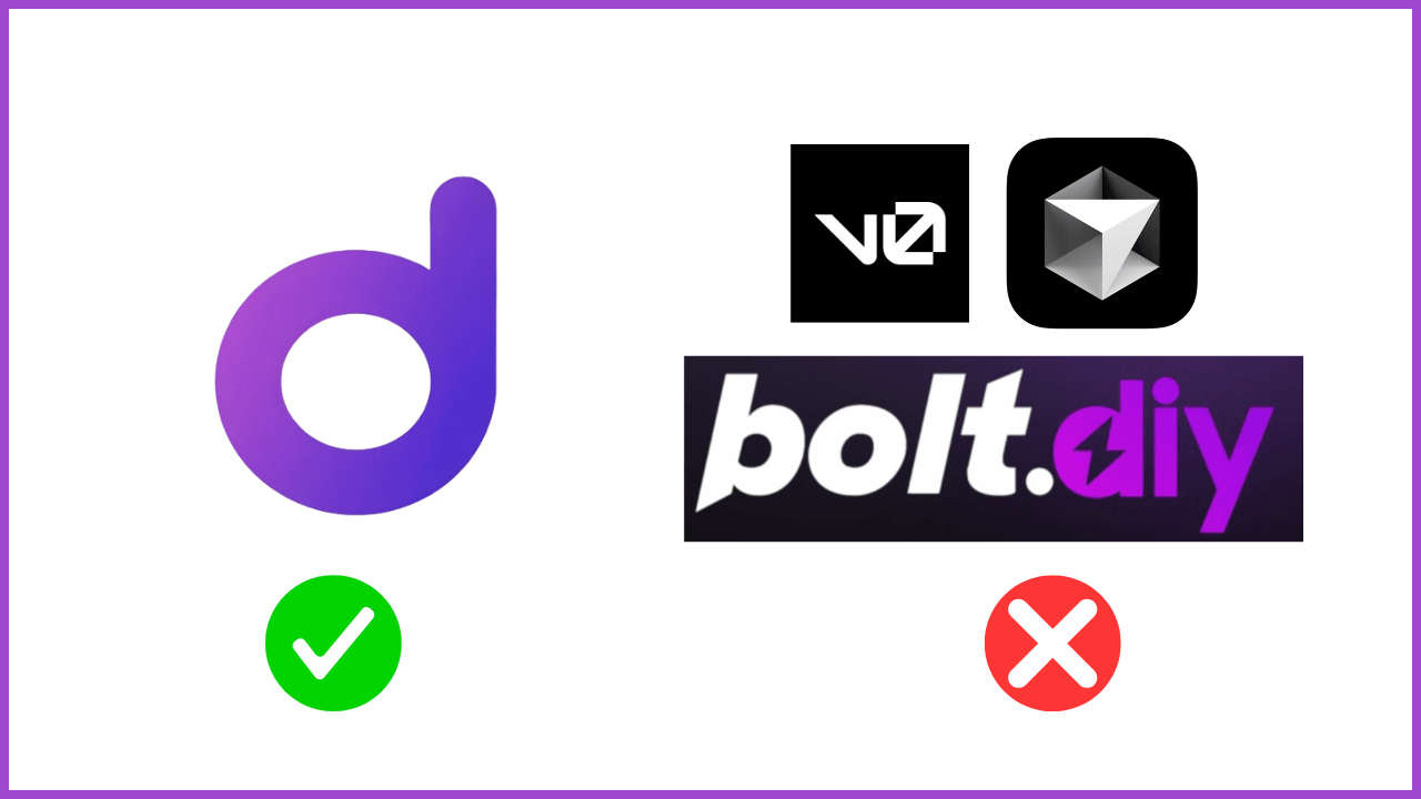 Dyad.sh: The Best Fully Local Alternative to v0, Lovable, and Cursor